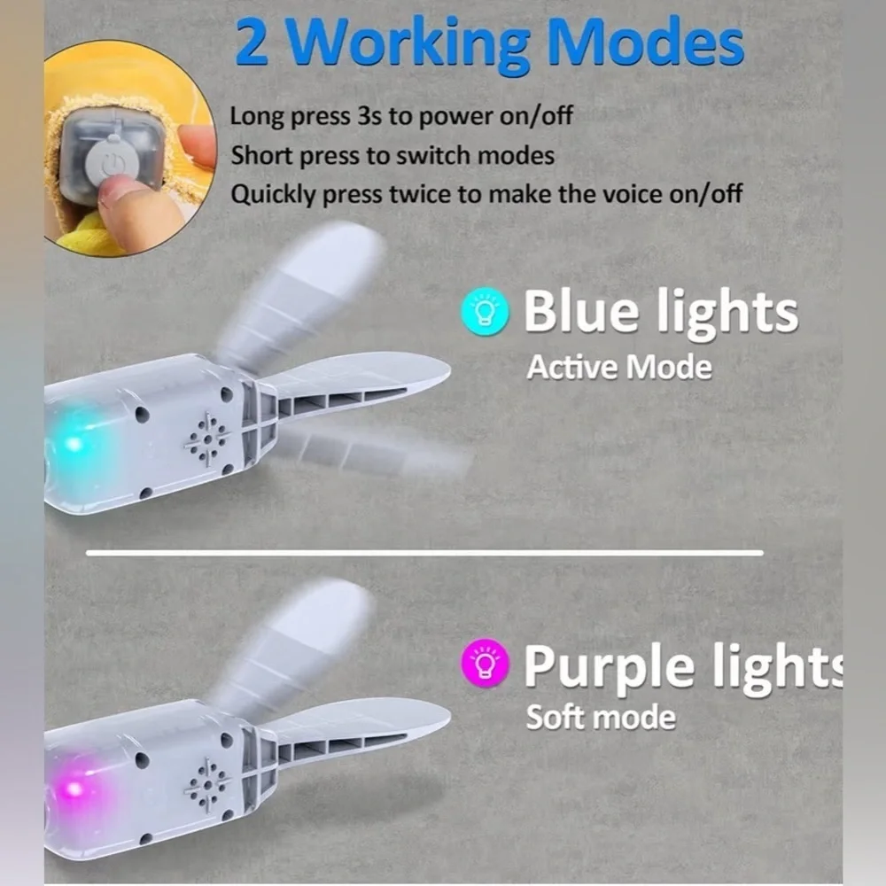 NEW Interactive Dog Toys Wiggles Tails with Squeaky, Motion Activated Dog Toy